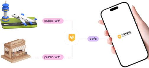 Surf safely on public Wi-Fi