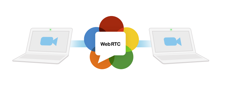 Prevent WebRTC Leaks VPNSecure