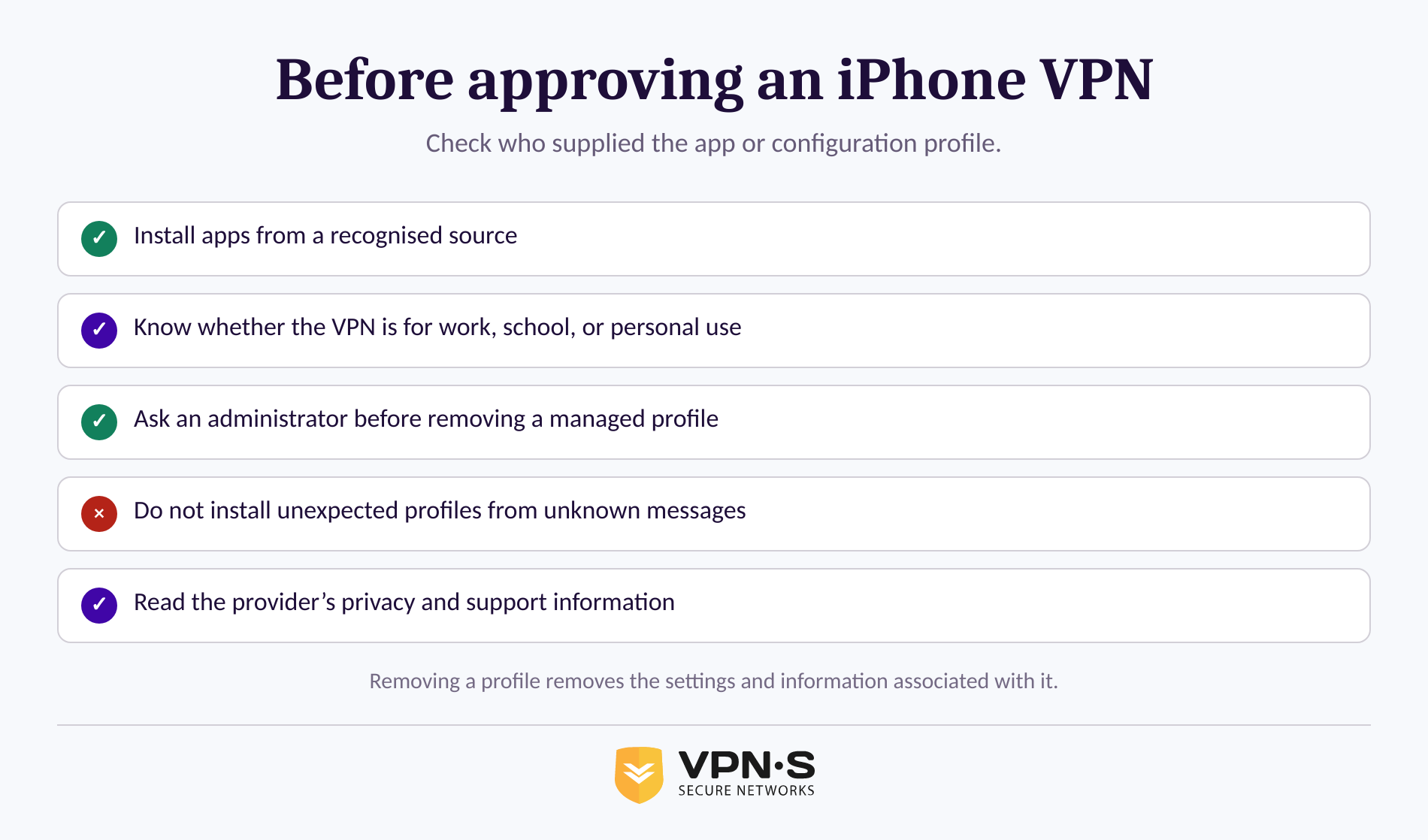 A checklist for checking whether an iPhone VPN app or profile comes from a trusted source