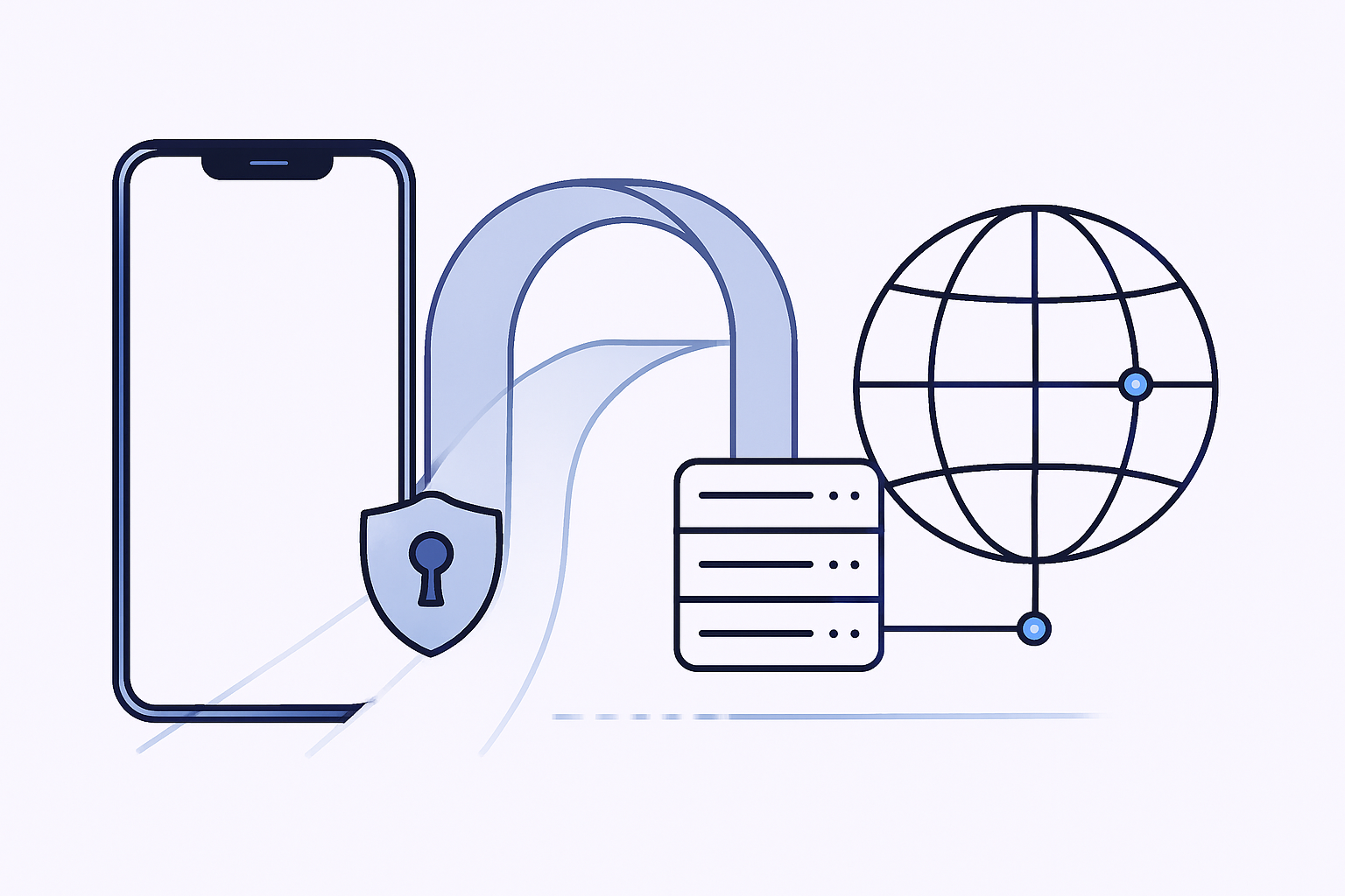 An iPhone connecting through an encrypted tunnel to a VPN server before reaching the web
