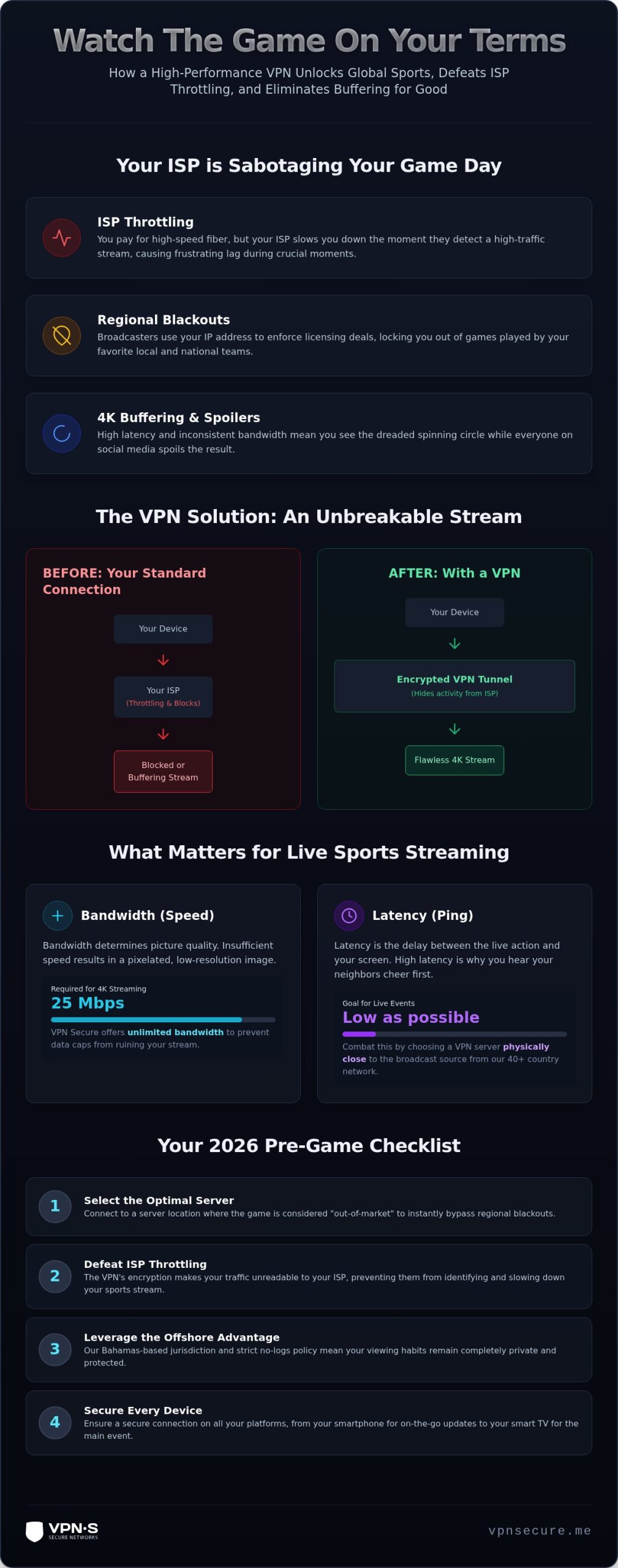 VPN for Sports Streaming in 2026: How to Stop Blackouts and ISP Lag