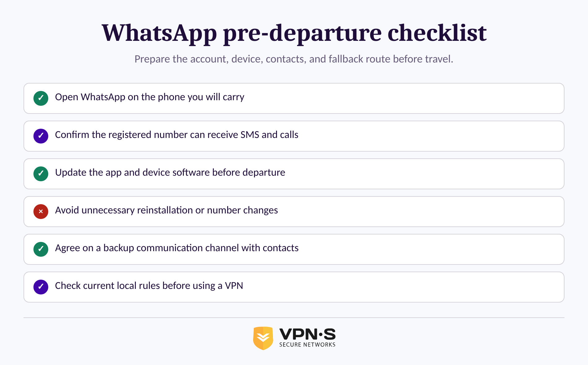 Pre-departure checklist for WhatsApp access and backup communication in mainland China
