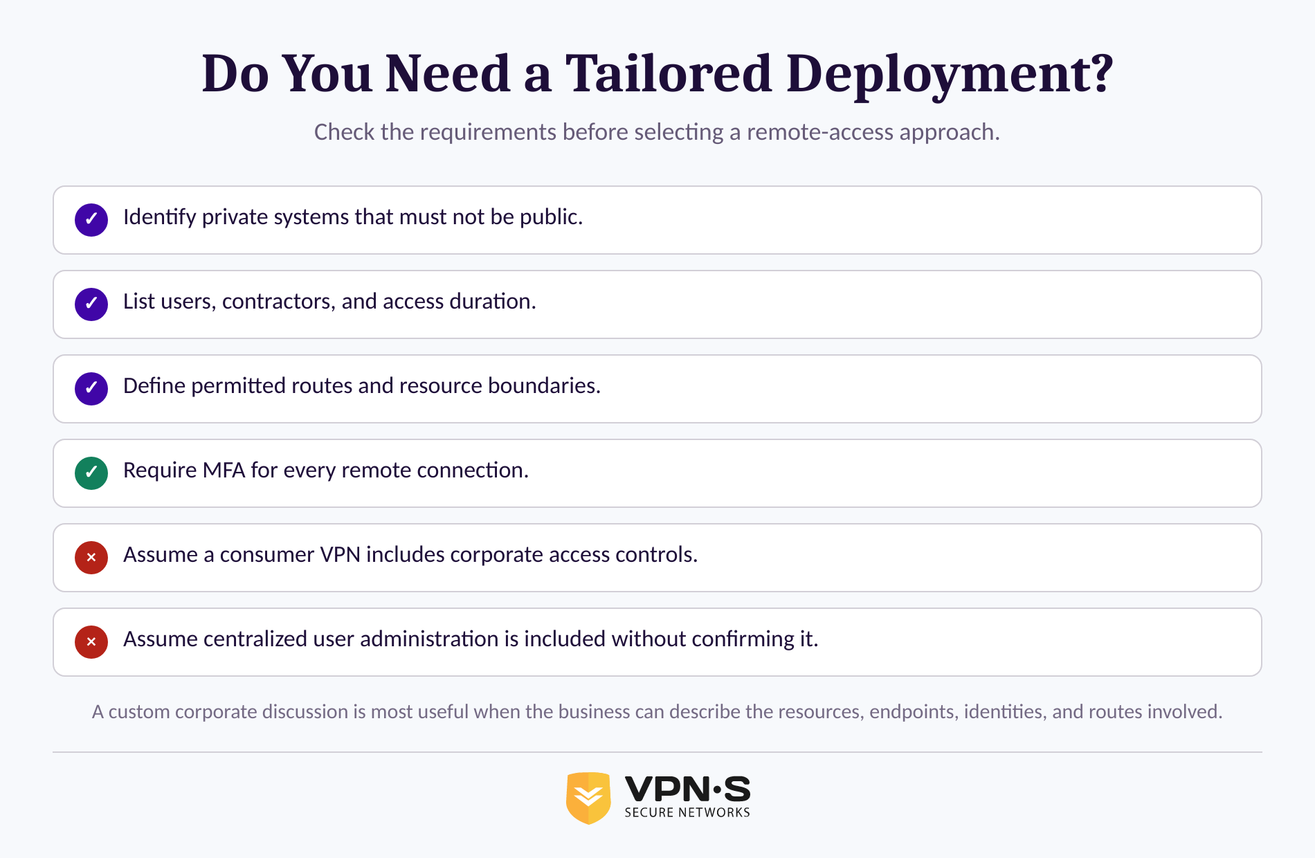 Checklist for deciding whether a custom corporate remote access VPN deployment is needed