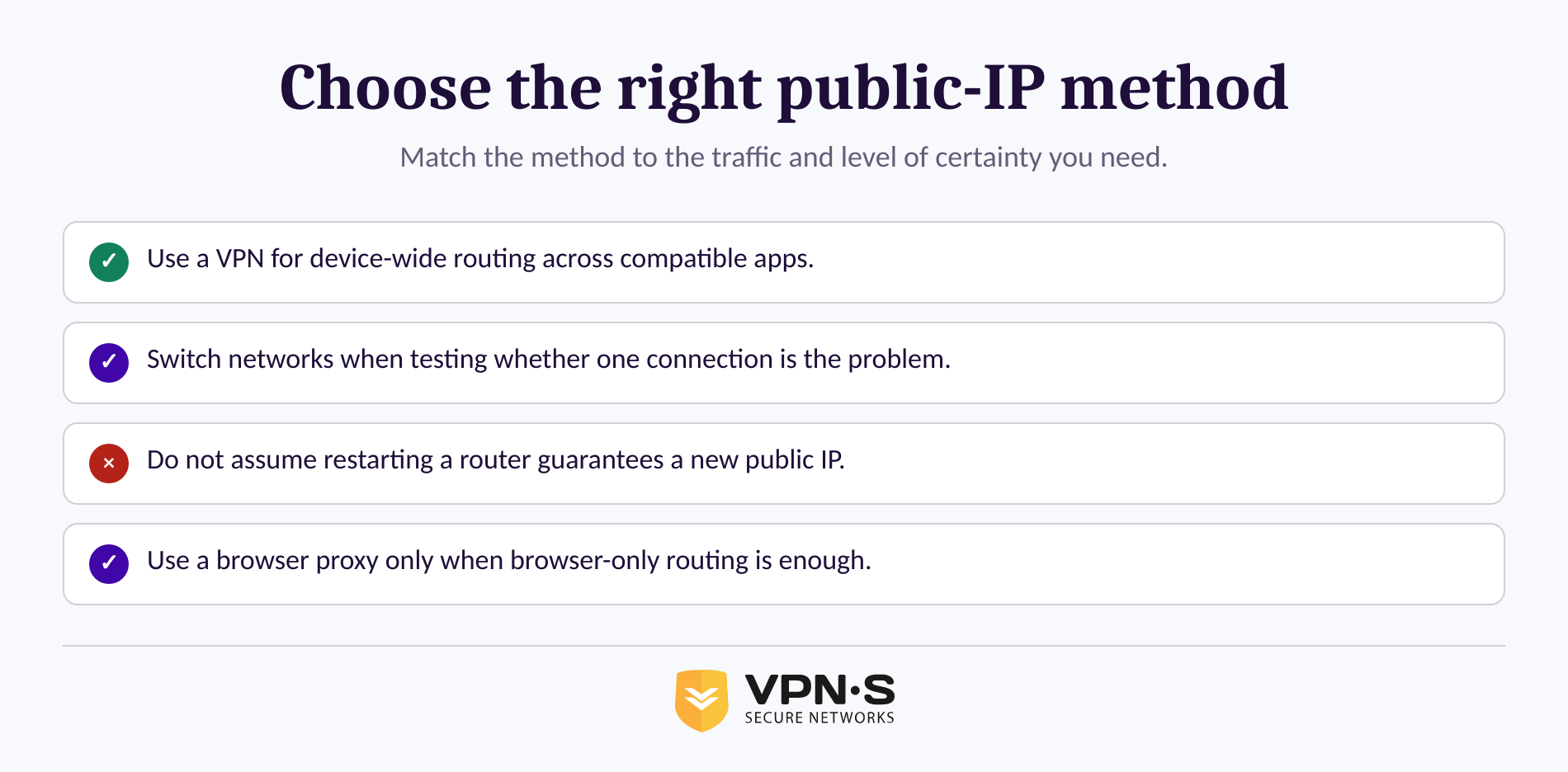 Checklist comparing VPN, switching networks, router restart, and browser proxy methods for changing a public IP