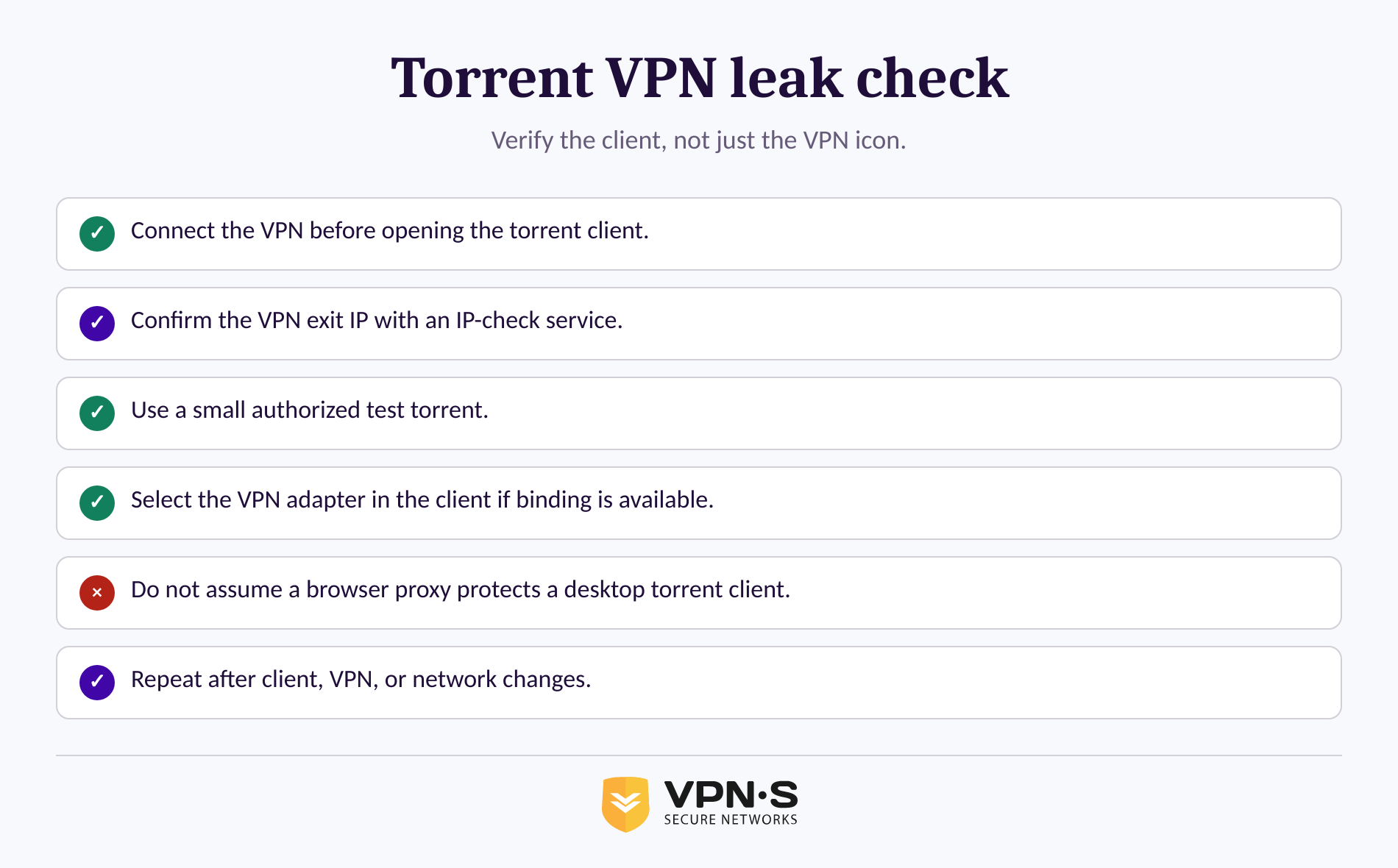 Checklist for testing that a torrent client cannot transfer when the VPN is unavailable