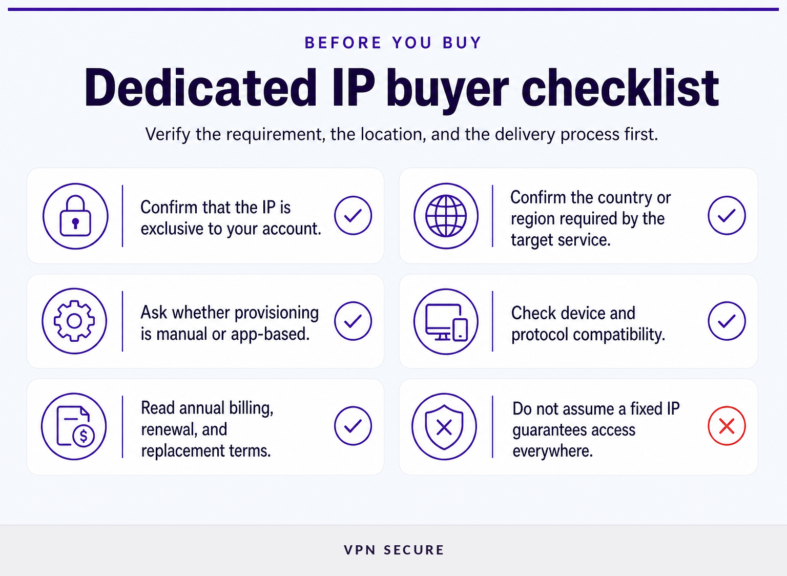 Checklist for choosing a dedicated IP VPN
