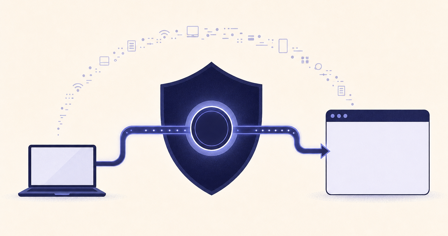 Laptop traffic routed through a secure tunnel to a remote server before reaching a website