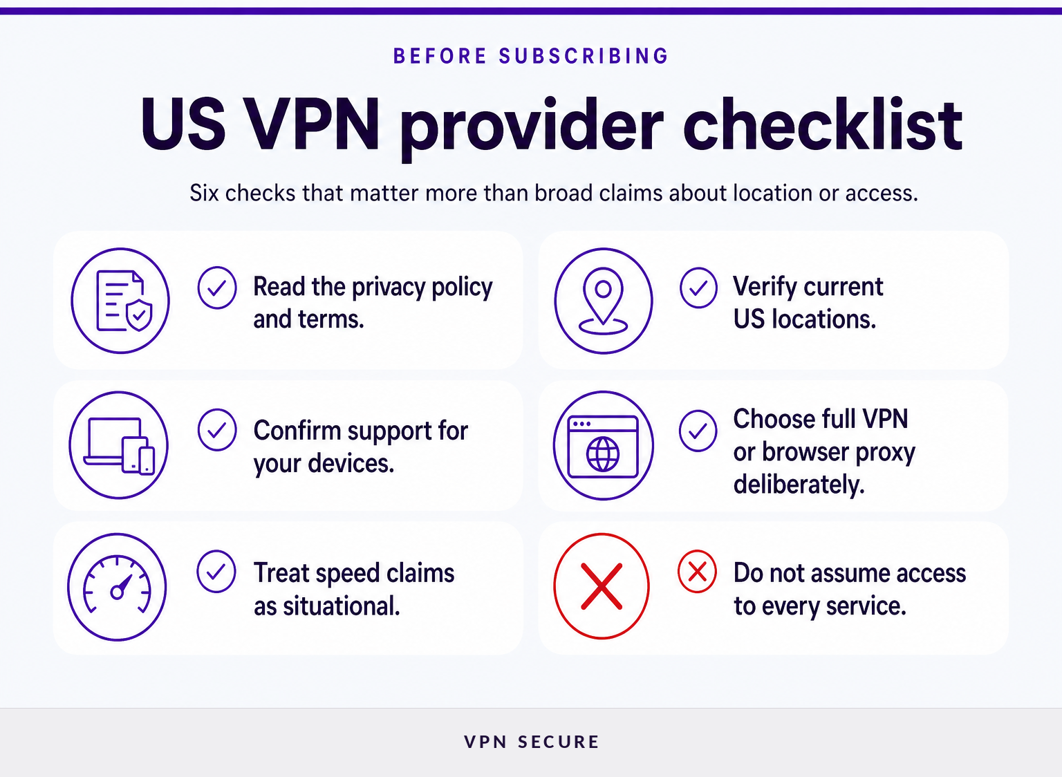 Checklist of six factors to review before choosing a US VPN