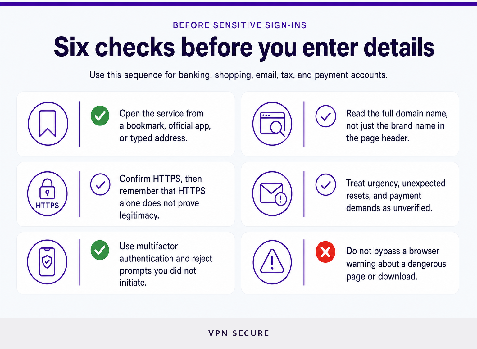 Checklist for safely signing in or paying online using domain, HTTPS, request, account, and device checks