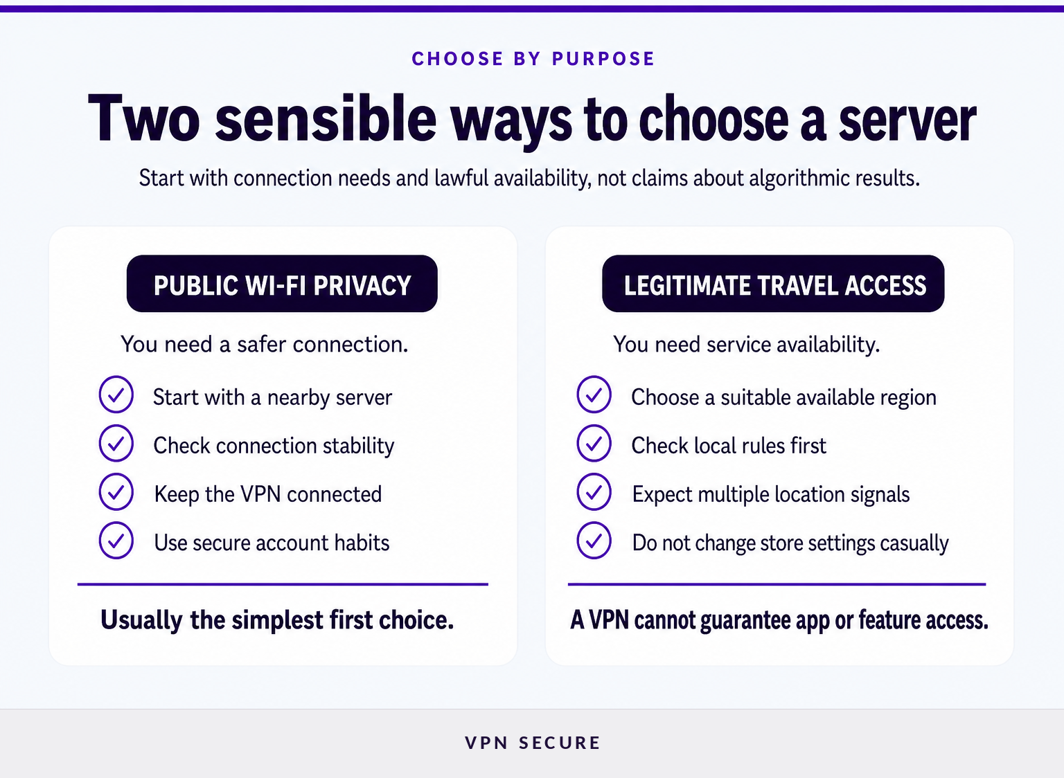Comparación entre elegir un servidor VPN cercano centrado en la privacidad y elegir un servidor para acceder durante un viaje